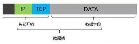 千兆/百兆/核心/PoE/光纖羞羞视频导航国语在线播放選型指南