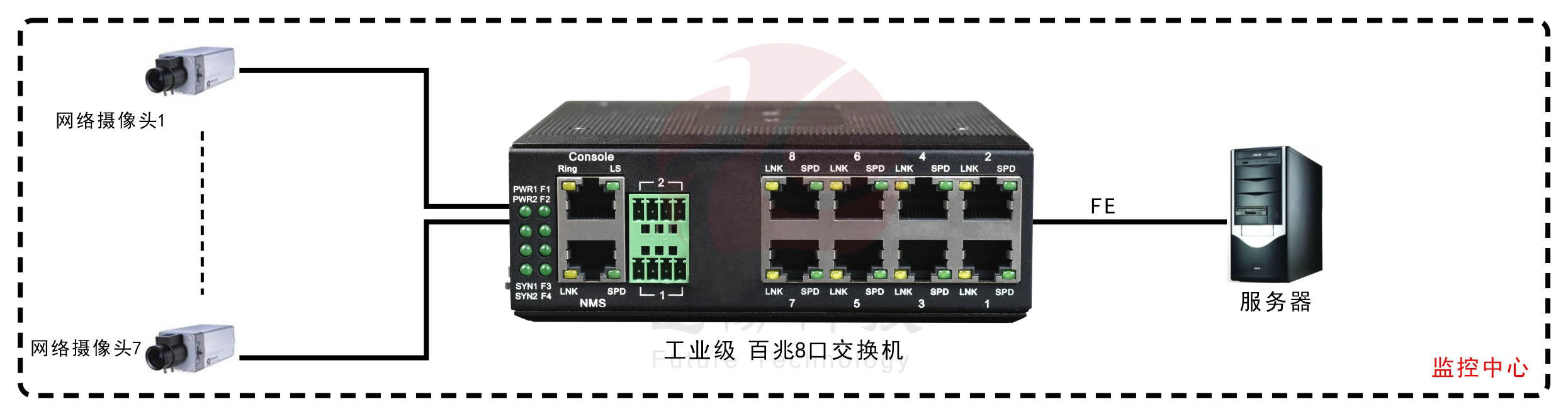 工業軌式8口百兆羞羞视频导航国语在线播放