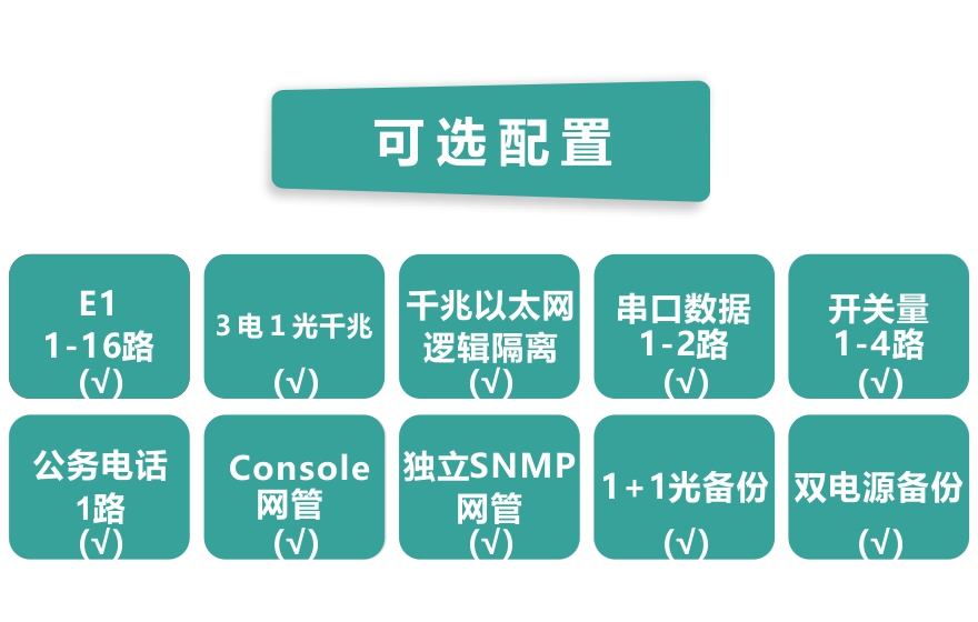 羞羞视频在线科技-16E1+3GE+1FX 1+1光備份  PDH羞羞视频国产精品