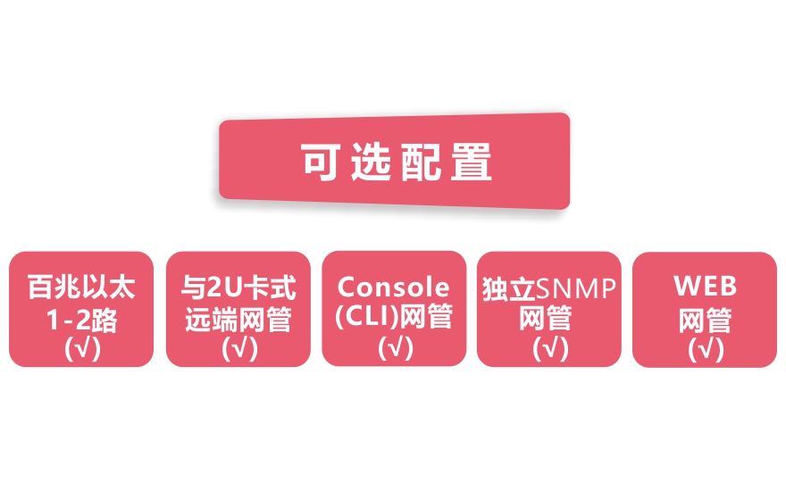 羞羞视频在线科技-網管型   工業級1光2電百兆光纖收發器