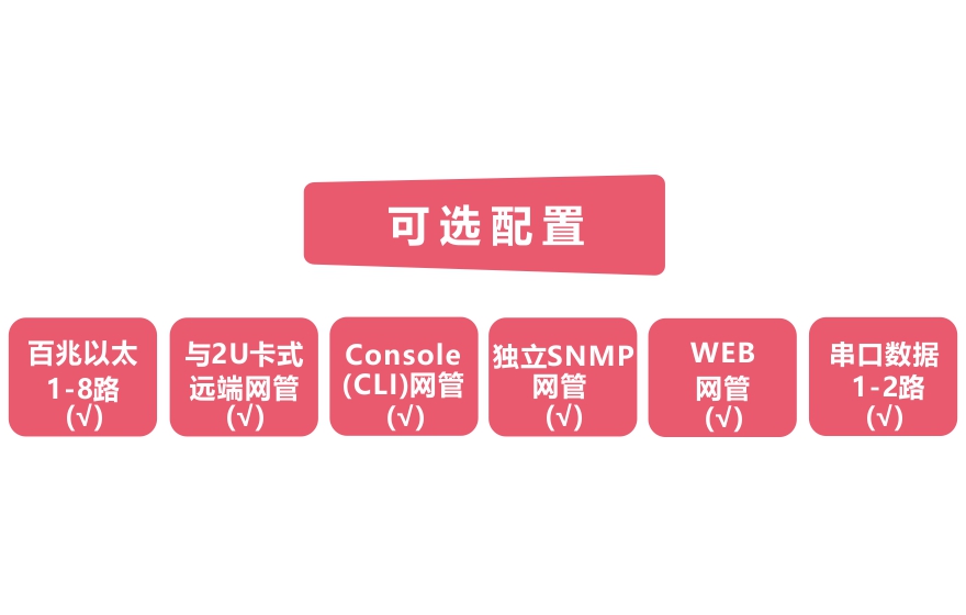 羞羞视频在线科技-網管型 工業級4路百兆電+4路百兆光+1路千兆光 羞羞视频导航国语在线播放