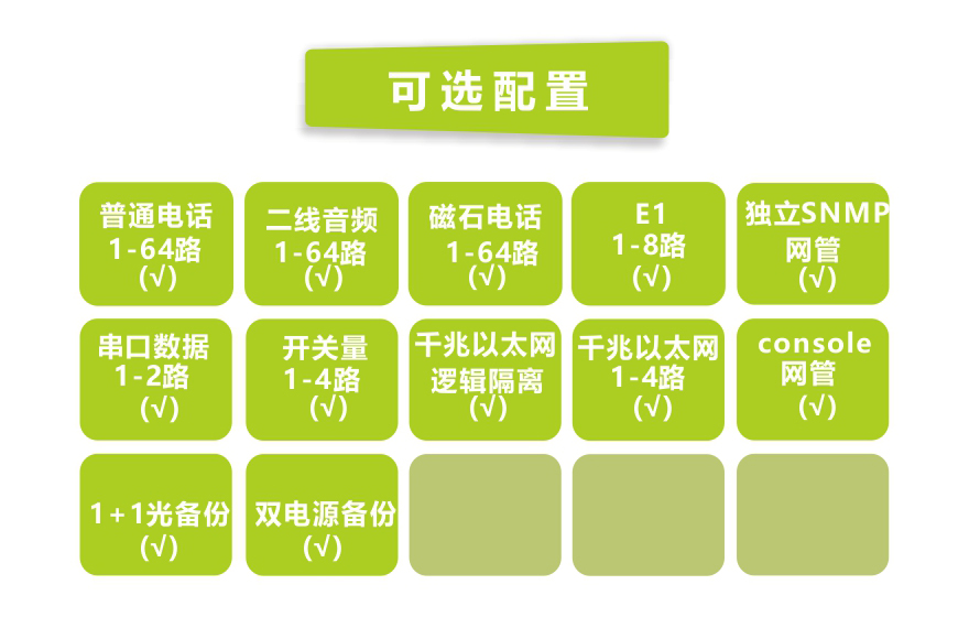 羞羞视频在线科技-64路電話羞羞视频国产精品（19英寸 1U）