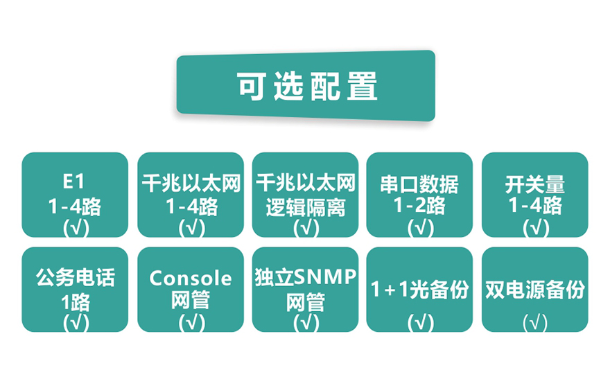 羞羞视频在线科技-4E1+4GE PDH羞羞视频国产精品