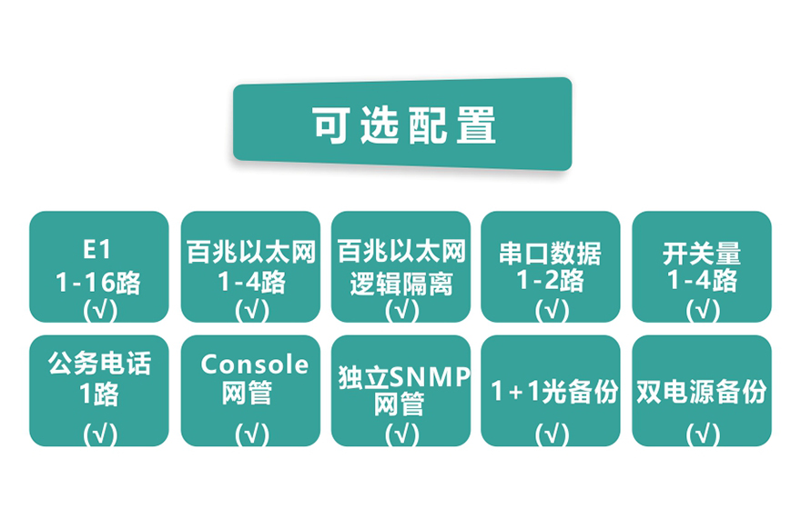 羞羞视频在线科技-16E1+4xFE 帶LCD顯示 PDH羞羞视频国产精品