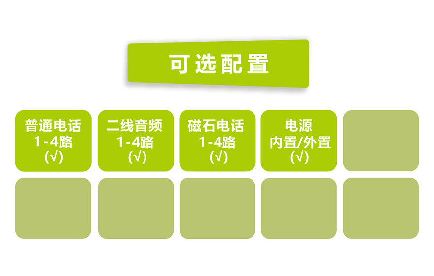 羞羞视频在线科技-內置電源1-4路電話羞羞视频国产精品