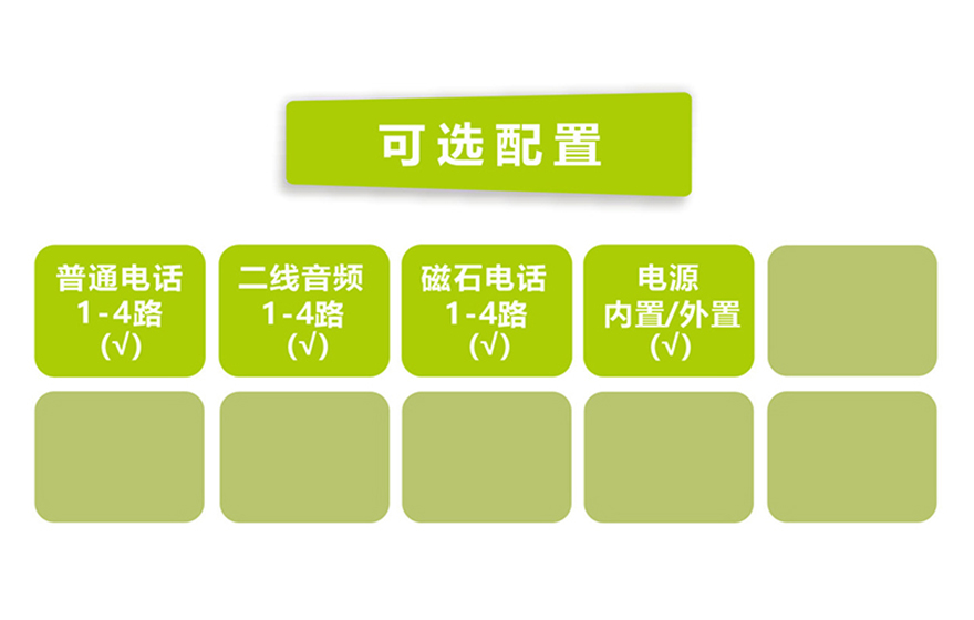 羞羞视频在线科技-袖珍型外置電源1-4路電話羞羞视频国产精品