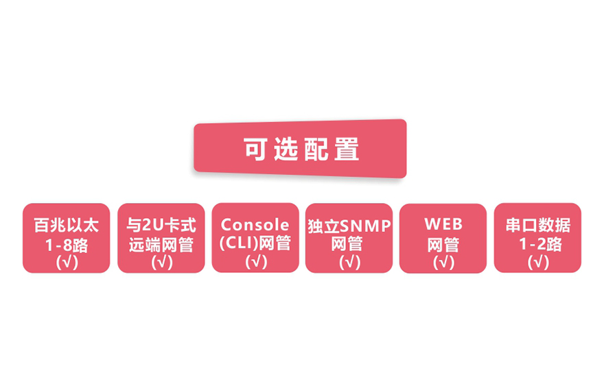 羞羞视频在线科技-網管型 工業級8路百兆電1路百兆光 光纖收發器