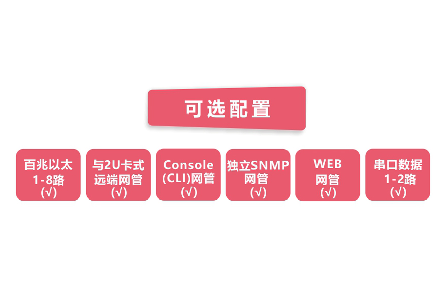 羞羞视频在线科技-網管型 工業級8路百兆電1路千兆光 光纖收發器